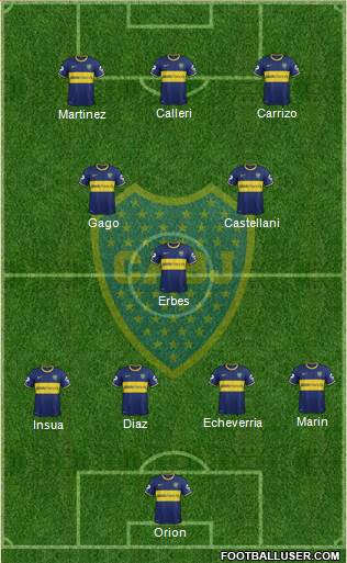 Boca Juniors Formation 2014