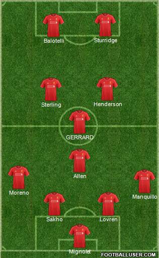 Liverpool Formation 2014