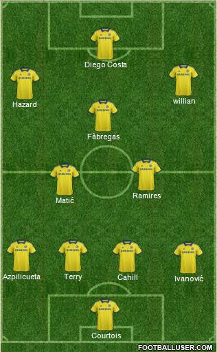 Chelsea Formation 2014