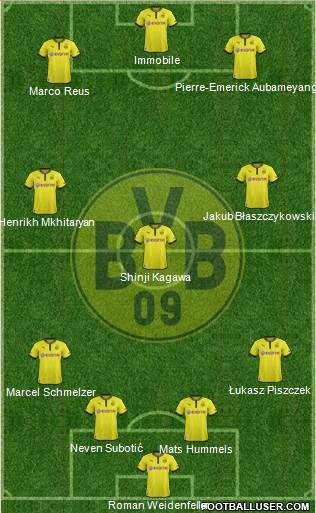Borussia Dortmund Formation 2014