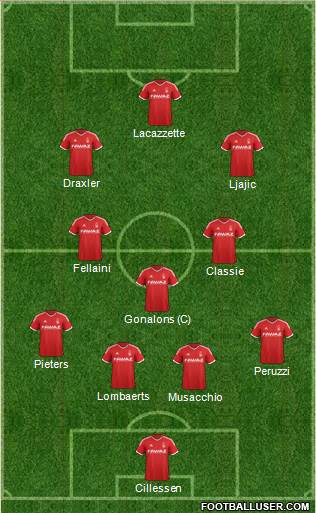 Nottingham Forest Formation 2014