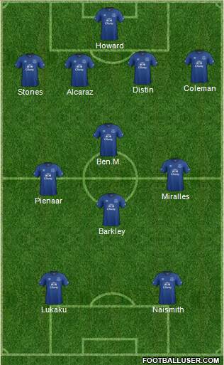Everton Formation 2014