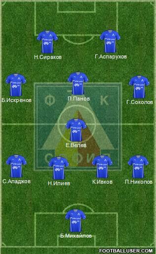 Levski (Sofia) Formation 2014