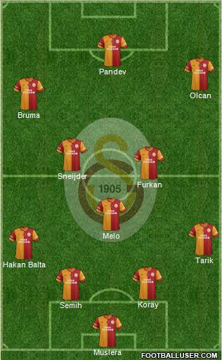 Galatasaray SK Formation 2014