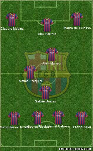 F.C. Barcelona Formation 2014