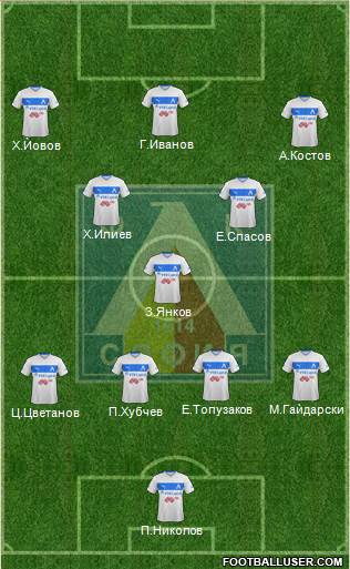 Levski (Sofia) Formation 2014