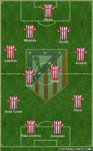 C. Atlético Madrid S.A.D. Formation 2014