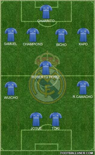 Real Madrid C.F. Formation 2014