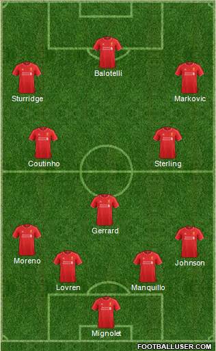 Liverpool Formation 2014