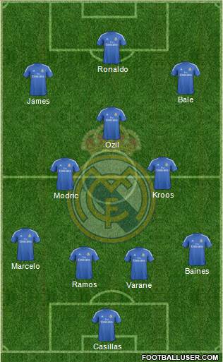 Real Madrid C.F. Formation 2014