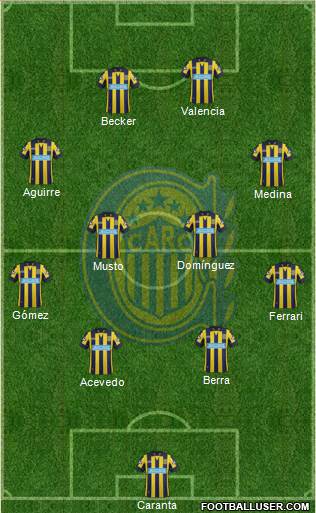 Rosario Central Formation 2014