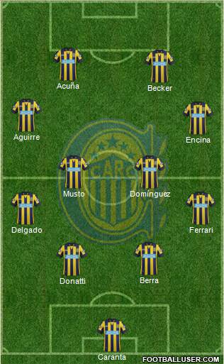 Rosario Central Formation 2014