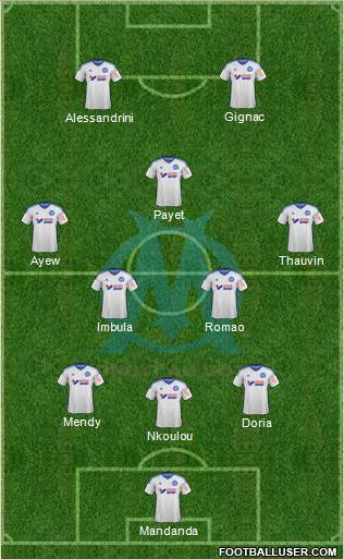 Olympique de Marseille Formation 2014