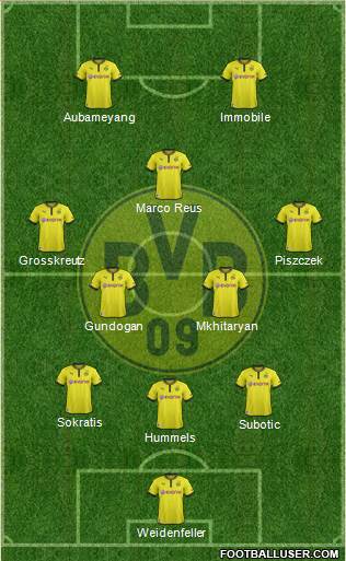 Borussia Dortmund Formation 2014