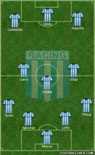 Racing Club Formation 2014