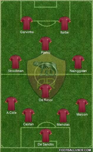 AS Roma Formation 2014