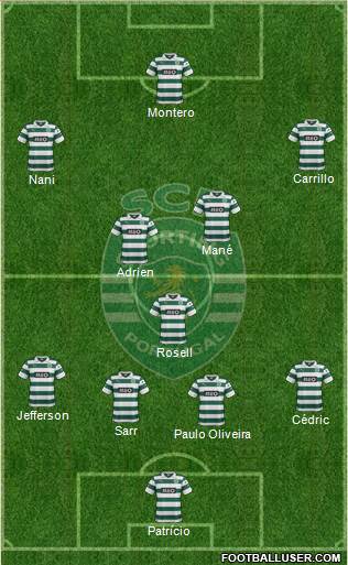 Sporting Clube de Portugal - SAD Formation 2014