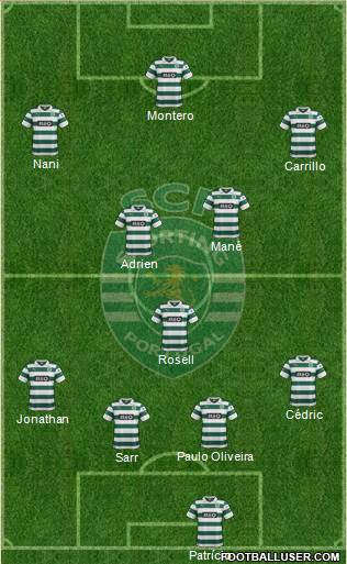 Sporting Clube de Portugal - SAD Formation 2014
