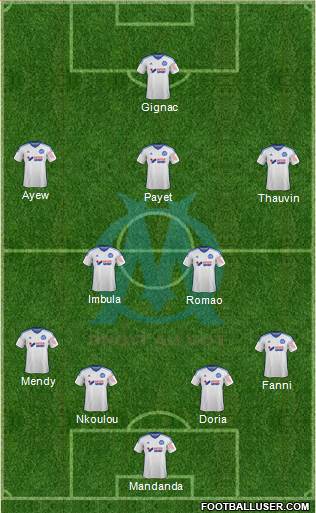Olympique de Marseille Formation 2014