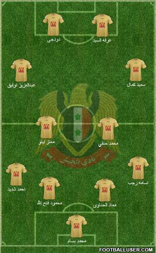 Al-Jaish (EGY) Formation 2014