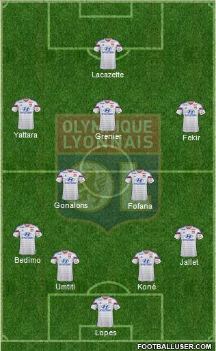 Olympique Lyonnais Formation 2014