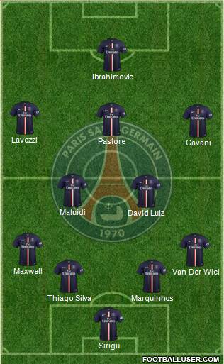 Paris Saint-Germain Formation 2014