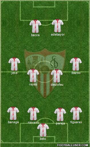 Sevilla F.C., S.A.D. Formation 2014