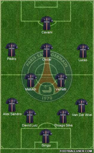 Paris Saint-Germain Formation 2014