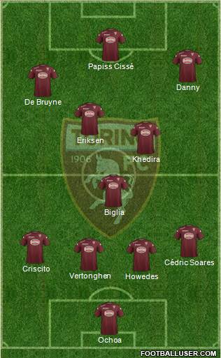 Torino Formation 2014