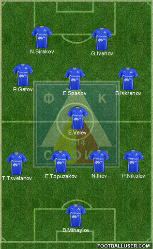 Levski (Sofia) Formation 2014
