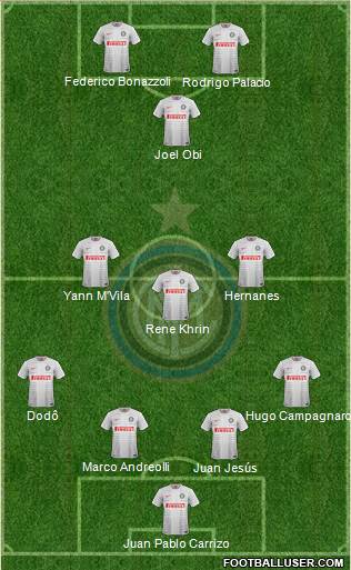 F.C. Internazionale Formation 2014