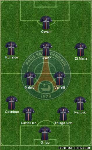 Paris Saint-Germain Formation 2014