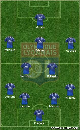 Olympique Lyonnais Formation 2014
