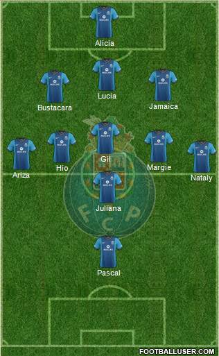 Futebol Clube do Porto - SAD Formation 2014
