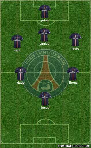 Paris Saint-Germain Formation 2014