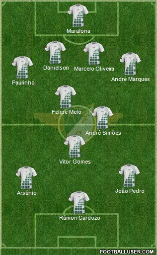 Moreirense Futebol Clube Formation 2014