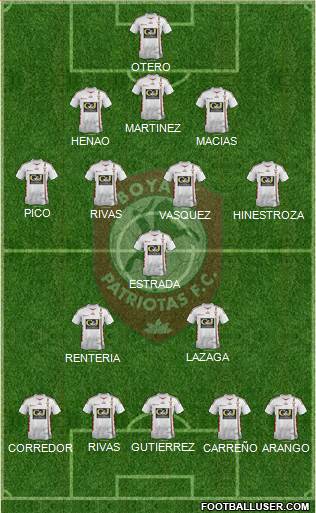 CD Patriotas FC Formation 2014