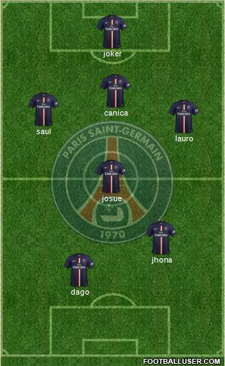 Paris Saint-Germain Formation 2014
