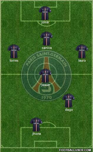 Paris Saint-Germain Formation 2014