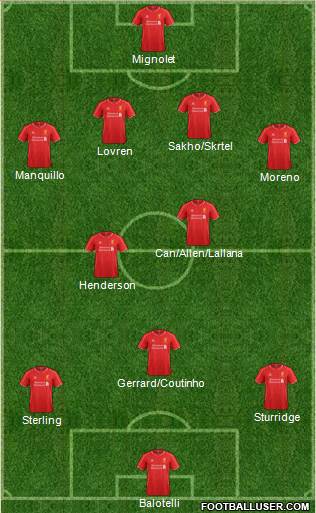 Liverpool Formation 2014