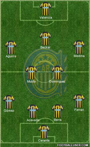 Rosario Central Formation 2014