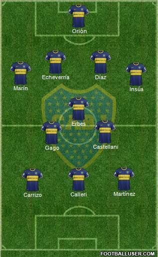 Boca Juniors Formation 2014