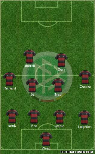 Germany Formation 2014