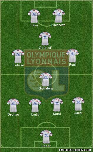 Olympique Lyonnais Formation 2014
