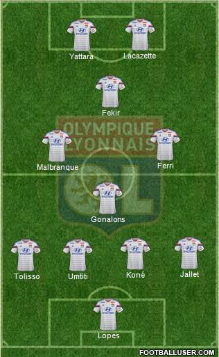 Olympique Lyonnais Formation 2014