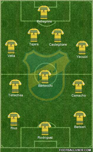 Defensa y Justicia Formation 2014