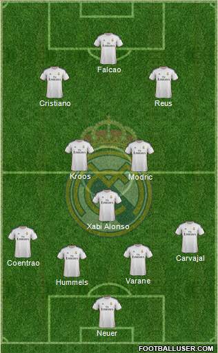 Real Madrid C.F. Formation 2014
