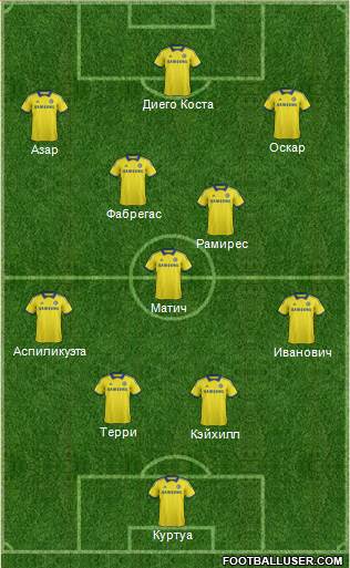 Chelsea Formation 2014