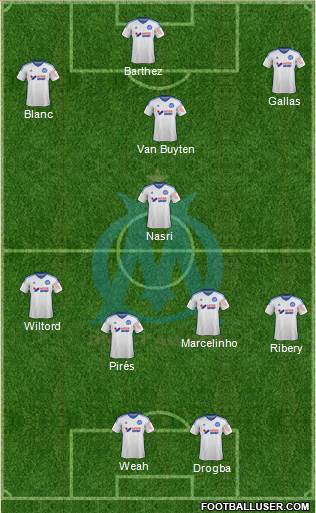 Olympique de Marseille Formation 2014
