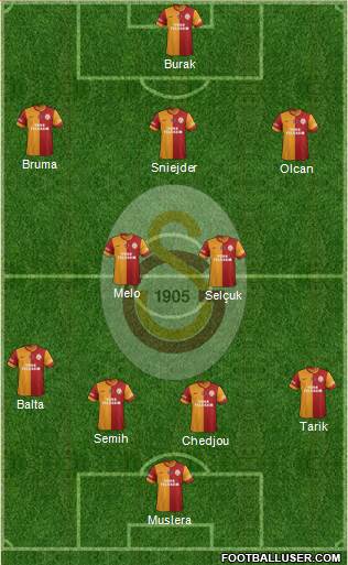 Galatasaray SK Formation 2014